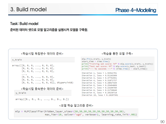 ICT비즈니스 연구 결과물 예시 2