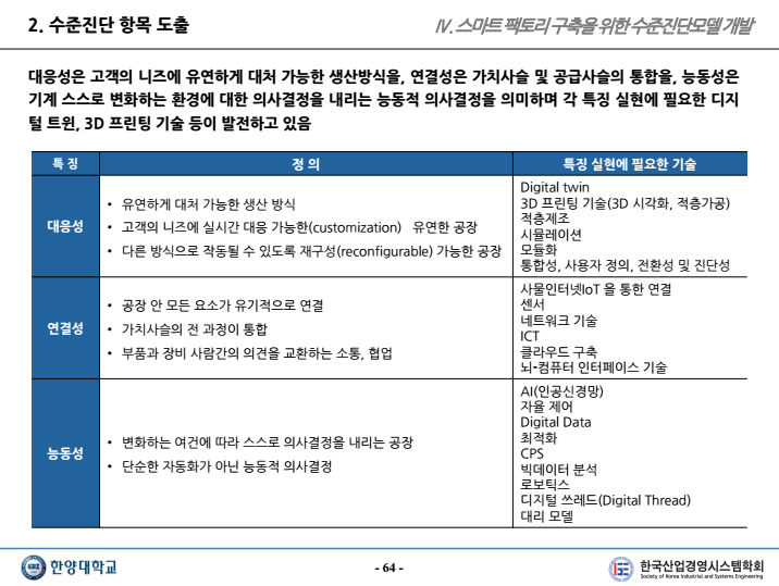 서비스 운영 혁신 연구 결과물 예시 2