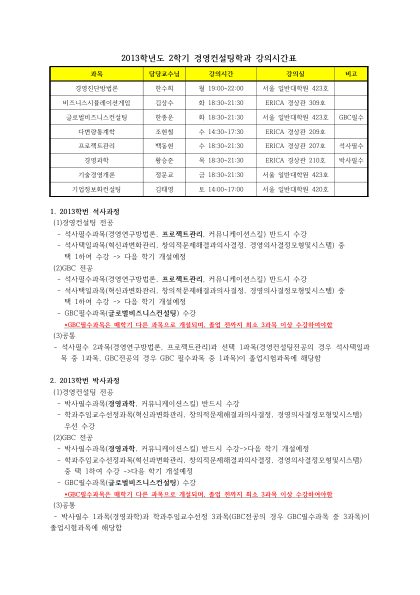 2. 2013-2 경영컨설팅학과 수강신청안내(2013학번) 첫 페이지