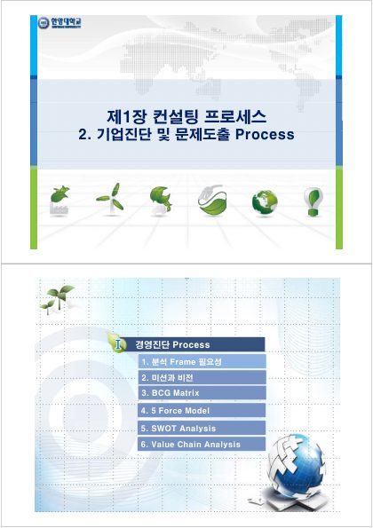 [강의자료] 기업진단 및 문제도출 프로세스 첫 페이지